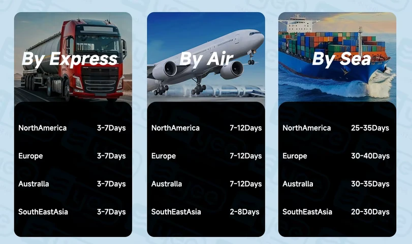 Betta Fish Food Betta Fish Food